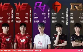 穆古鲁扎巅峰对决，JackeyLove与80激战尤文图斯分钟，逆转胜负难料！的简单介绍